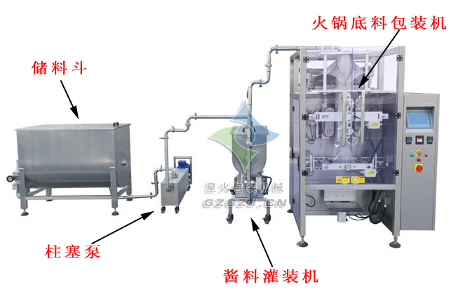 袋装火锅底料包装生产线